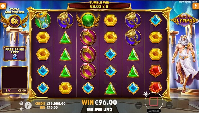 A look at gates of olympus slot free play
