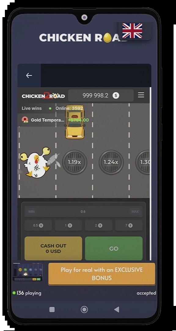Best chicken road demo in Netherlands