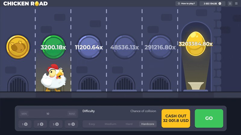 Esplora chicken road ufficiale