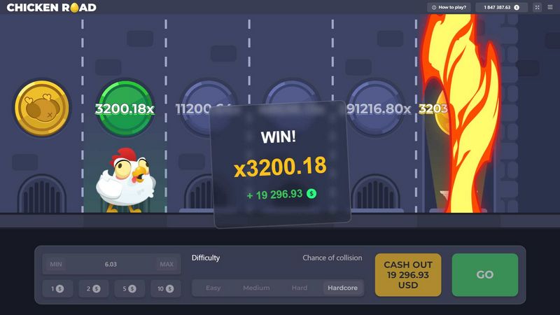 Reseña del juego Poultry Roadway